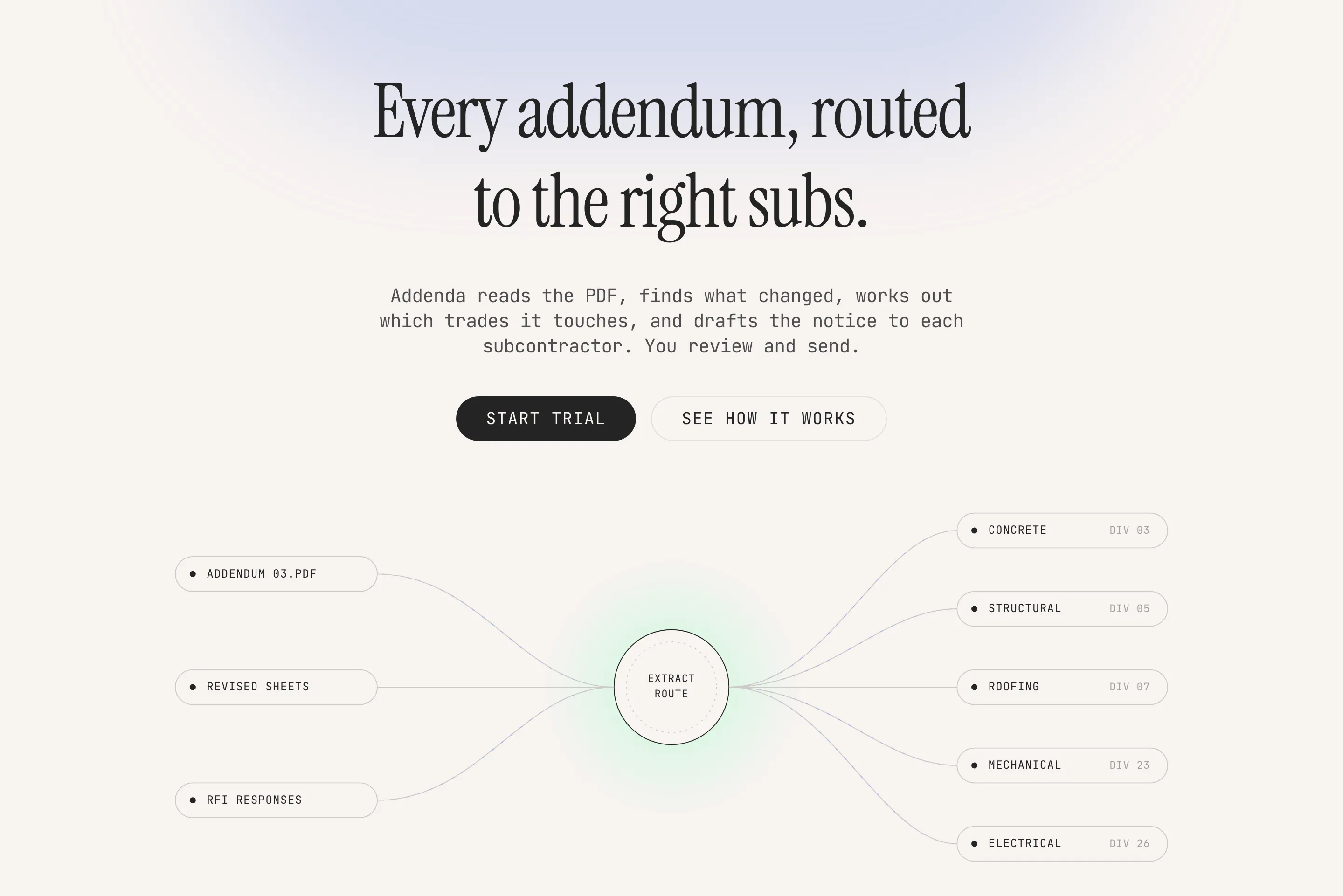 The Addenda home page hero: the serif headline "Every addendum, routed to the right subs."