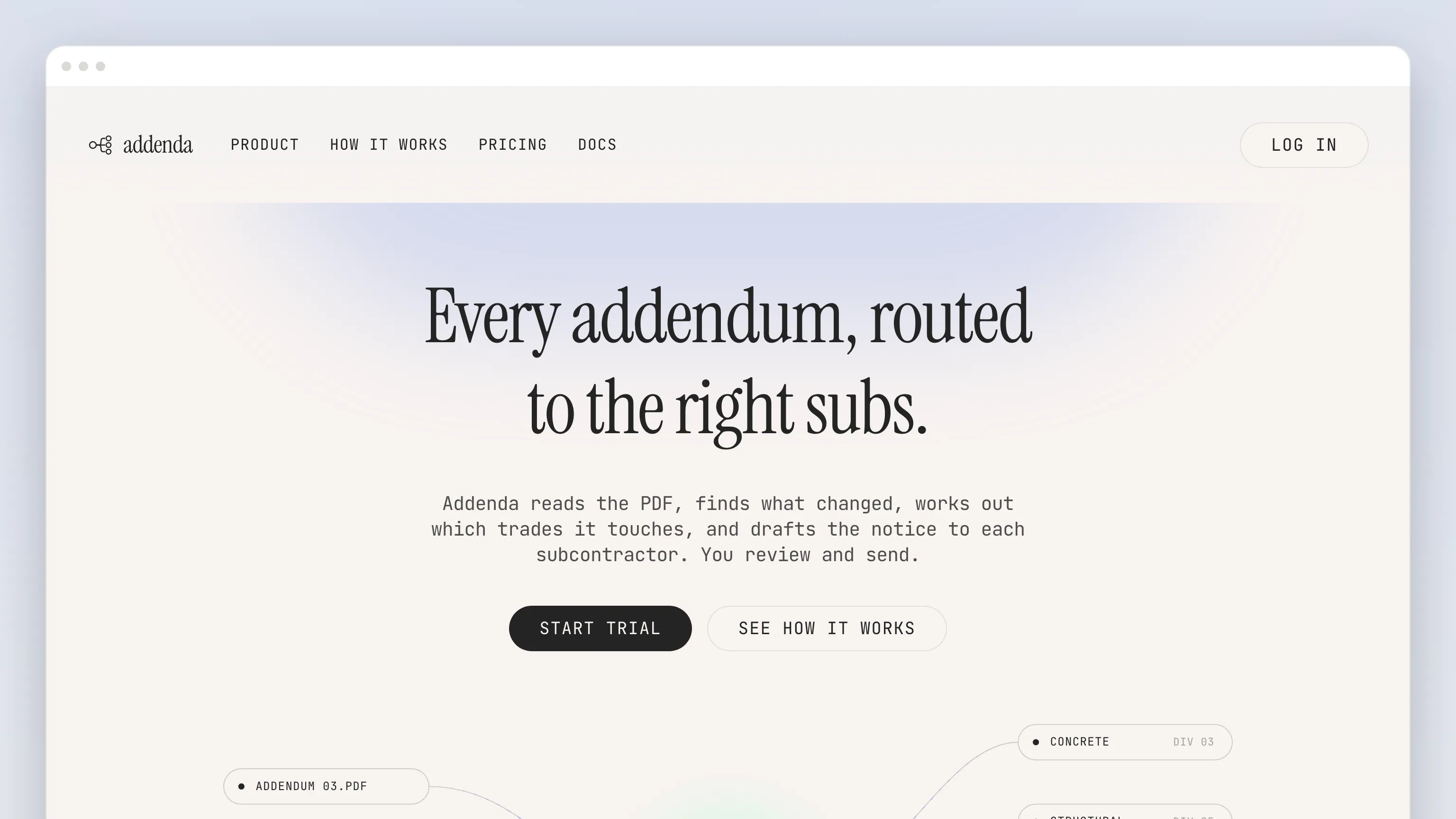 The Addenda home page in a browser window: a light header with the addenda wordmark, Product, How it works, Pricing, Docs and Log in, the serif headline "Every addendum, routed to the right subs."