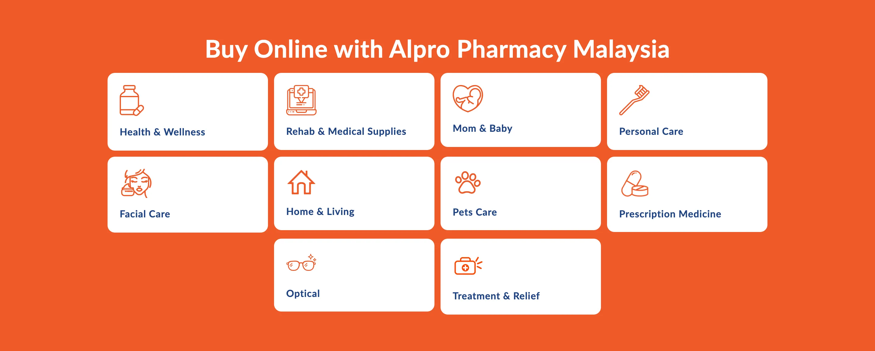 The orange "Buy Online with Alpro Pharmacy Malaysia" grid of ten category tiles: Health & Wellness, Rehab & Medical Supplies, Mom & Baby, Personal Care, Facial Care, Home & Living, Pets Care