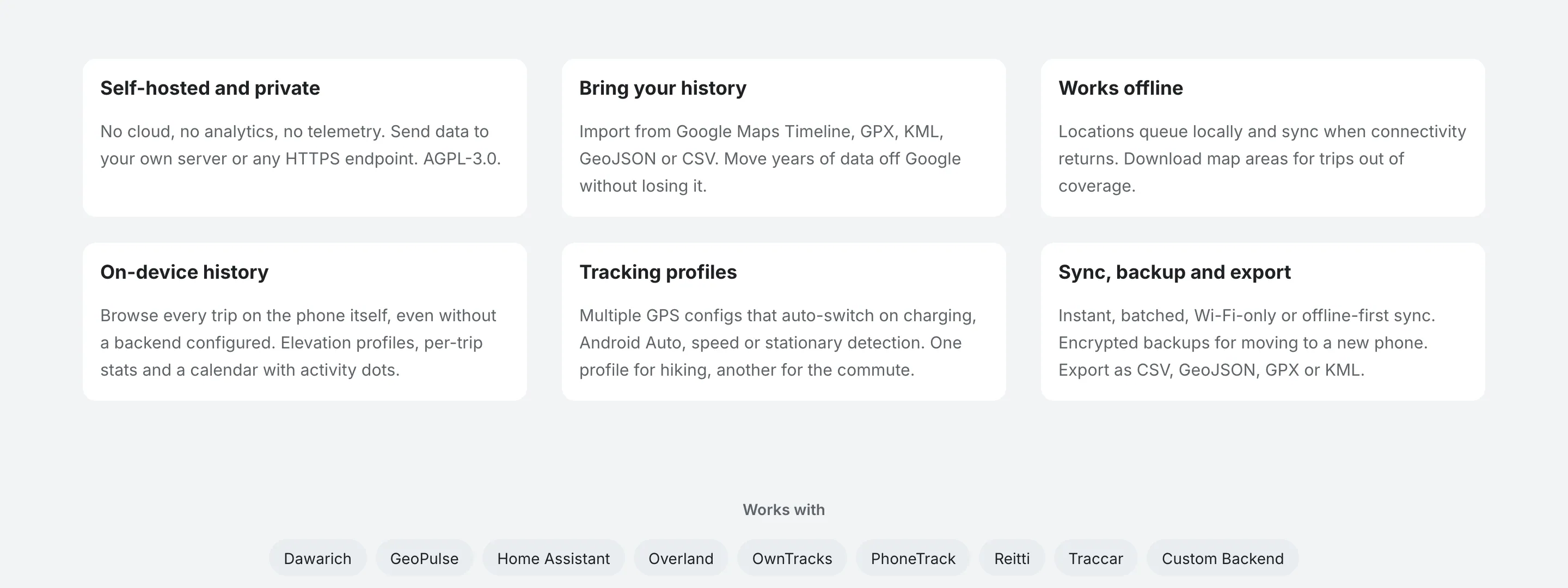 Six feature cards on the site — Self-hosted and private, Bring your history, Works offline, On-device history, Tracking profiles, Sync, backup and export — and a "Works with" row of chips: Dawarich