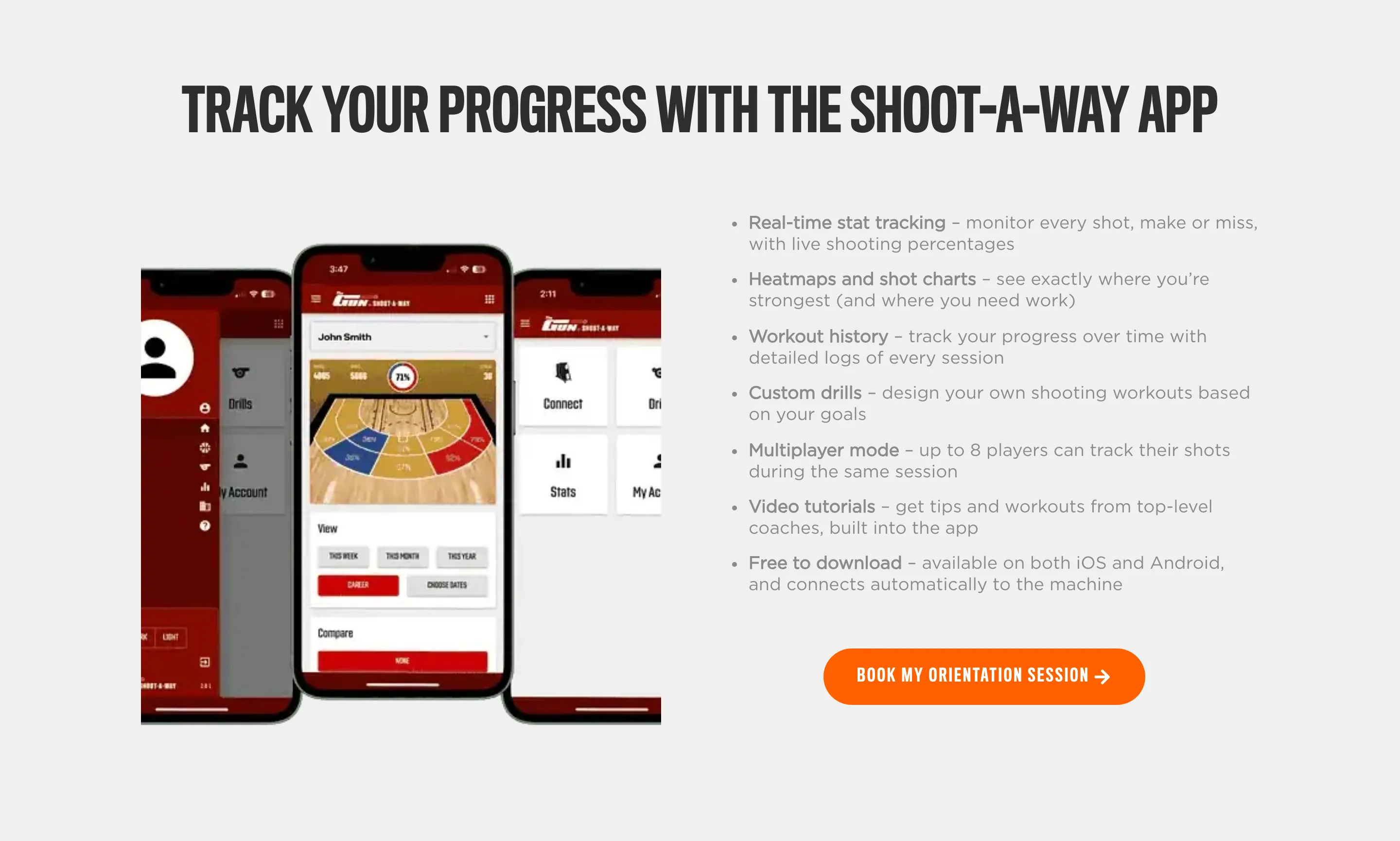 "TRACK YOUR PROGRESS WITH THE SHOOT-A-WAY APP": three phone screens of the app fanned beside a list — real-time stat tracking, heatmaps and shot charts, workout history, custom drills