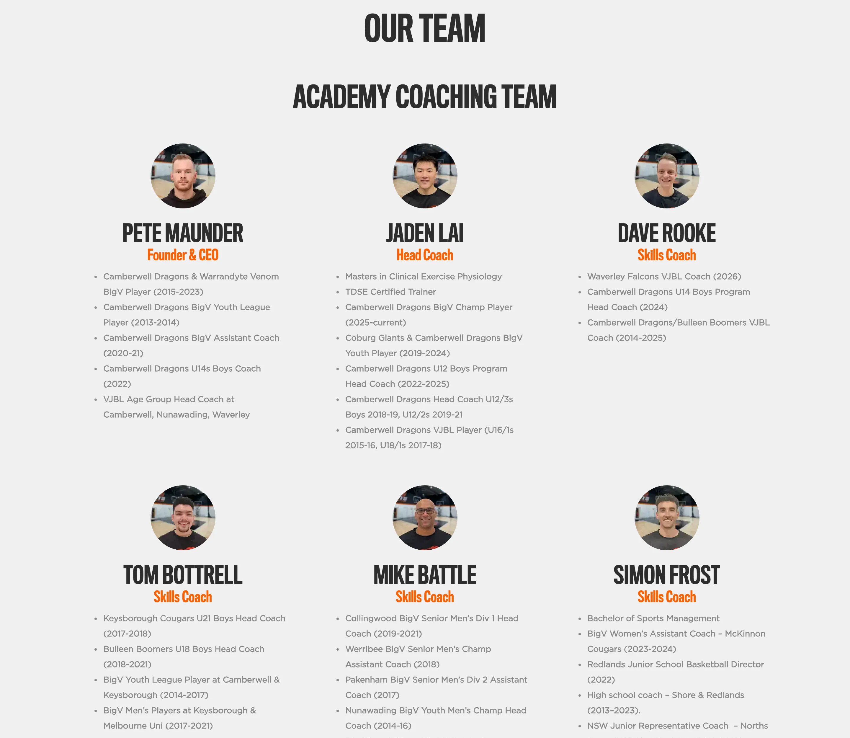 "OUR TEAM — ACADEMY COACHING TEAM": a grid of coaches with round portraits, names in condensed caps, orange roles (Founder & CEO, Head Coach, Skills Coach) and bulleted playing and coaching histories