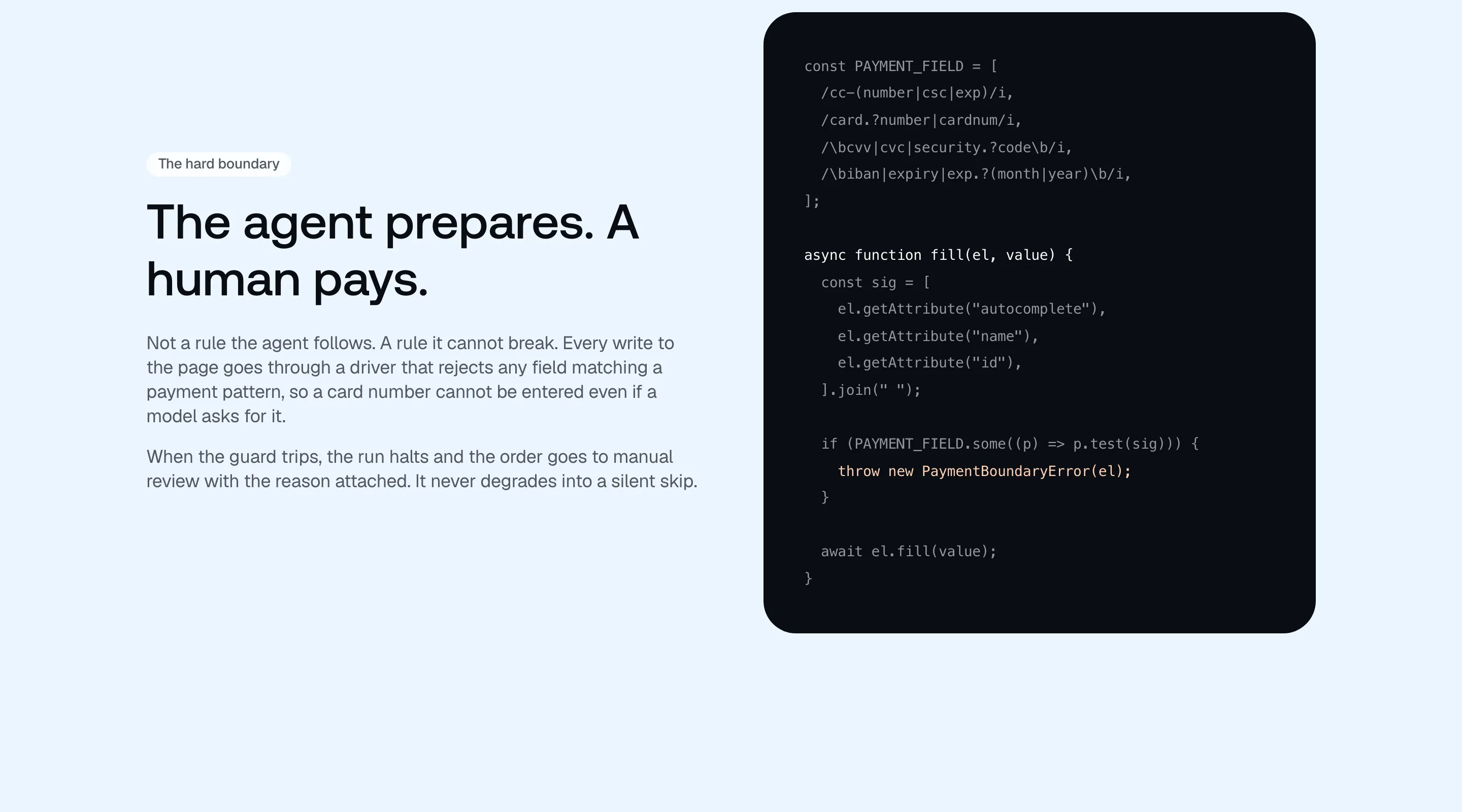 "The agent prepares. A human pays." beside a dark code panel: a PAYMENT_FIELD list of regular expressions (card number, CVV, IBAN